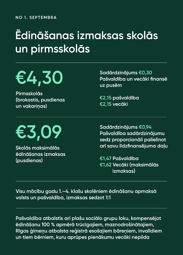 RD Infografika EdinasanaSkolas 2023